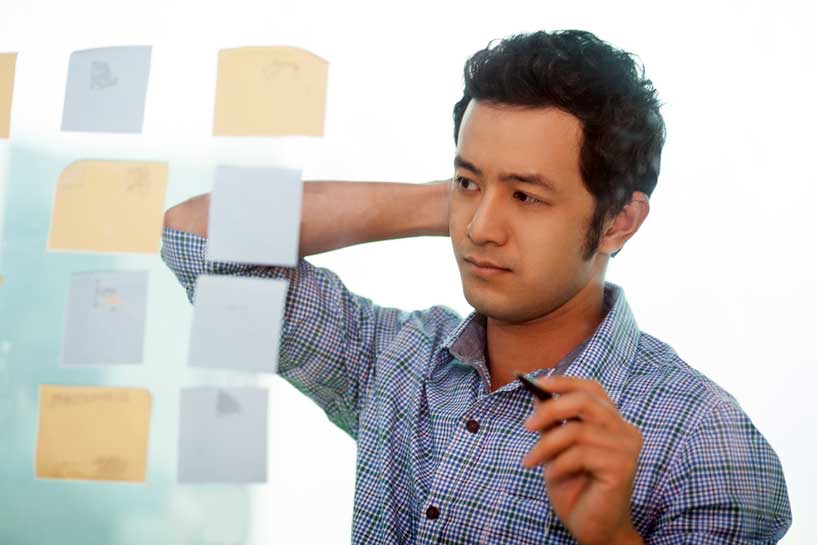 User Experience Research
