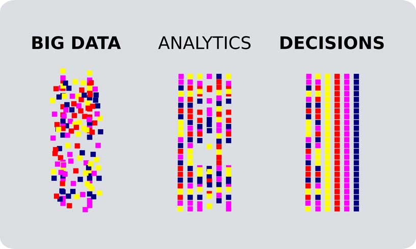 Quantitative Research Services